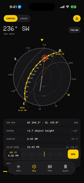 Sky compass with the sun's path, hour by hour