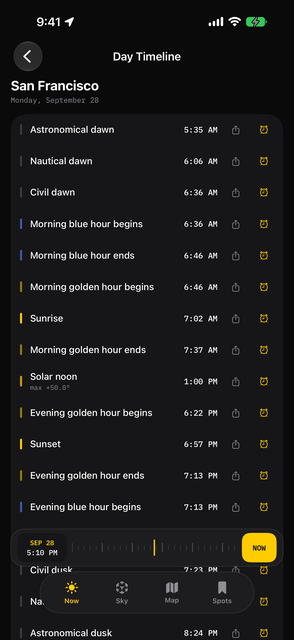 Day timeline listing every solar event